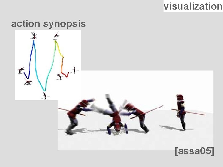 visualization action synopsis [assa 05] 