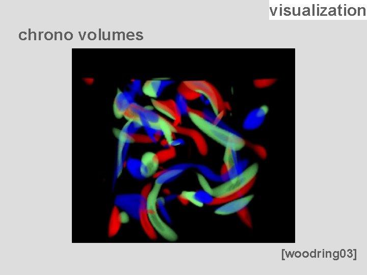 visualization chrono volumes [woodring 03] 