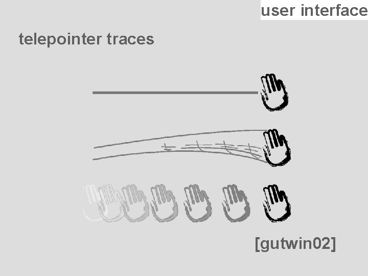 user interface telepointer traces [gutwin 02] 