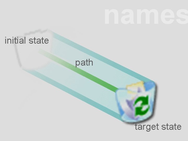 names initial state path target state 