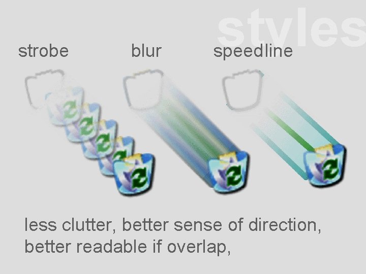 strobe blur styles speed line less clutter, better sense of direction, better readable if