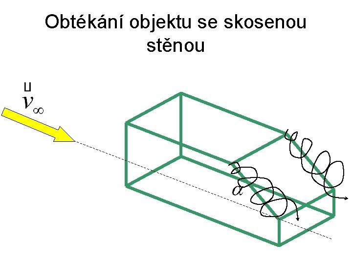 Obtékání objektu se skosenou stěnou 