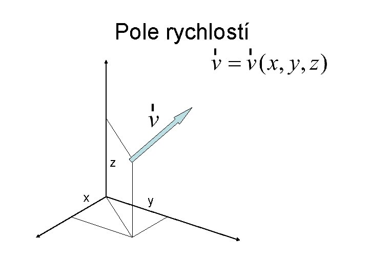 Pole rychlostí z x y 