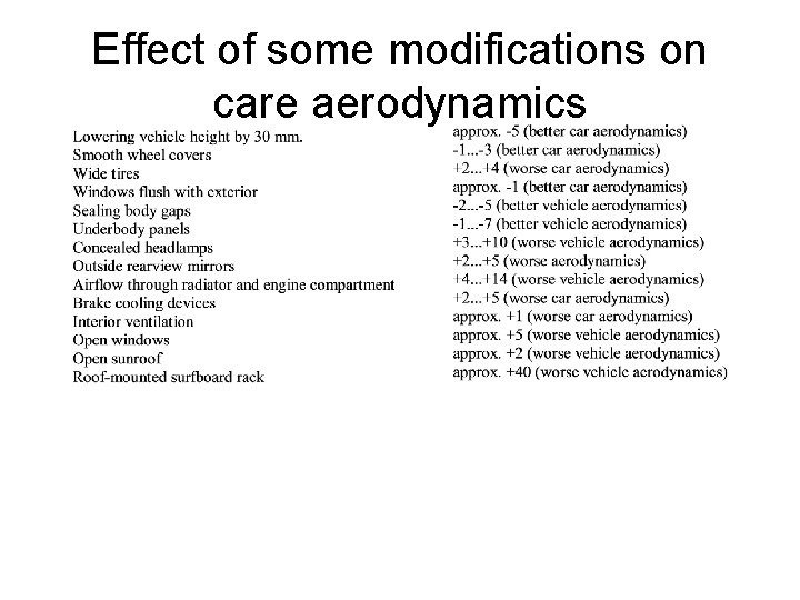 Effect of some modifications on care aerodynamics 