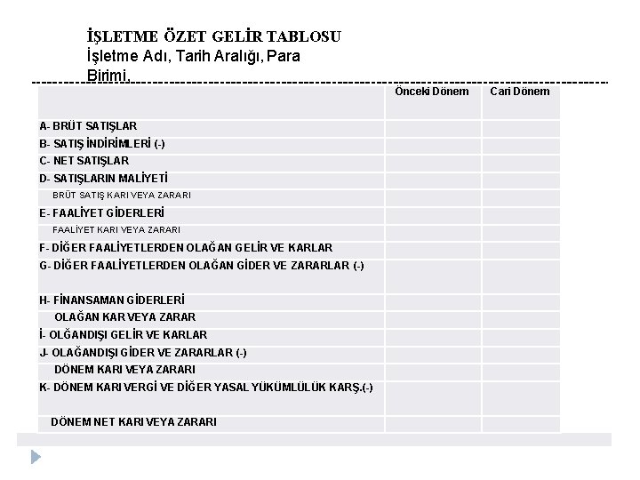 İŞLETME ÖZET GELİR TABLOSU İşletme Adı, Tarih Aralığı, Para Birimi, Önceki Dönem A- BRÜT