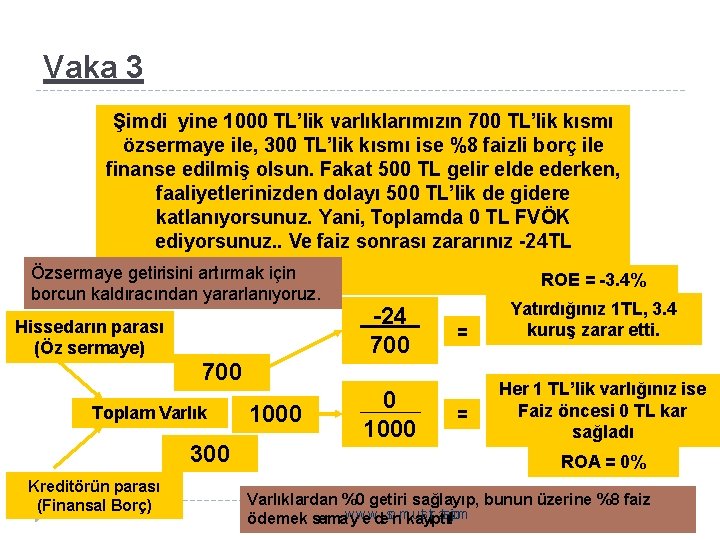 Vaka 3 Şimdi yine 1000 TL’lik varlıklarımızın 700 TL’lik kısmı özsermaye ile, 300 TL’lik