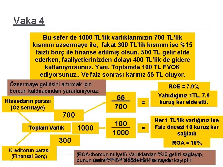 Vaka 4 Bu sefer de 1000 TL’lik varlıklarımızın 700 TL’lik kısmını özsermaye ile, fakat