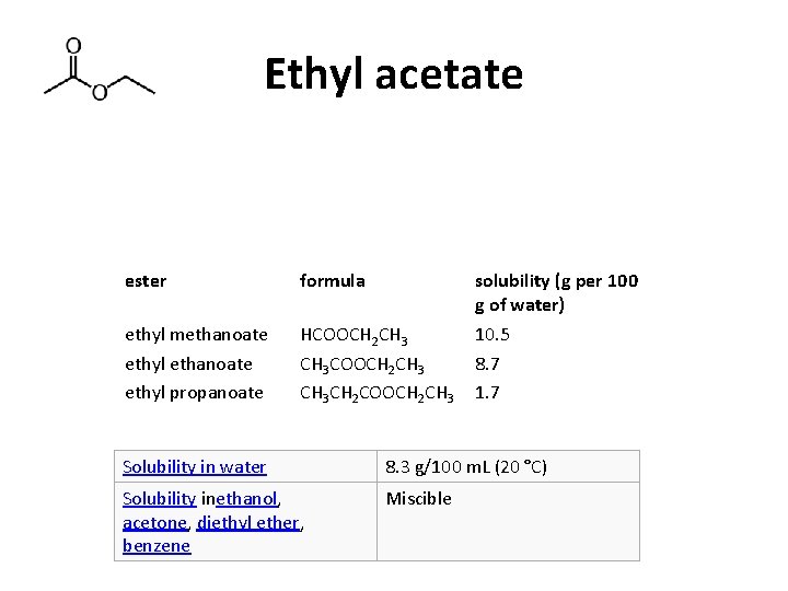 Ethyl acetate ester formula solubility (g per 100 g of water) ethyl methanoate ethyl