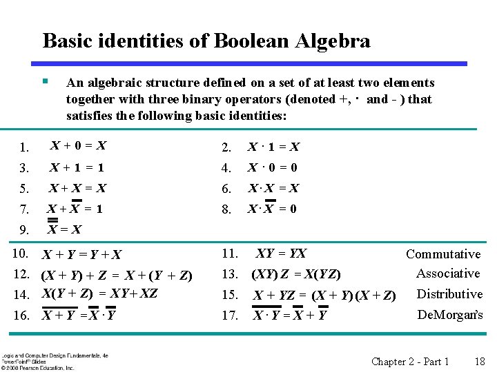 Basic identities of Boolean Algebra § 1. 3. 5. 7. 9. An algebraic structure