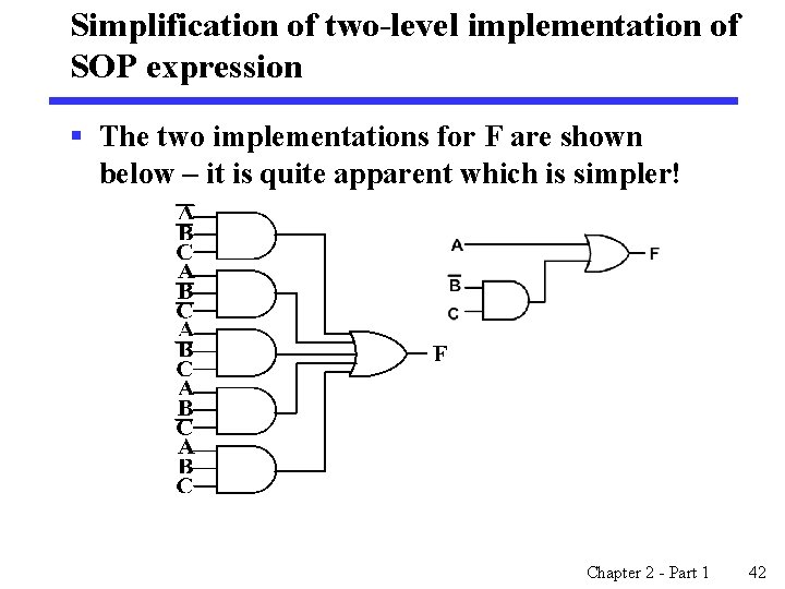Simplification of two-level implementation of SOP expression § The two implementations for F are