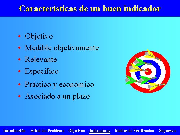Características de un buen indicador • • Objetivo Medible objetivamente Relevante Específico • Práctico
