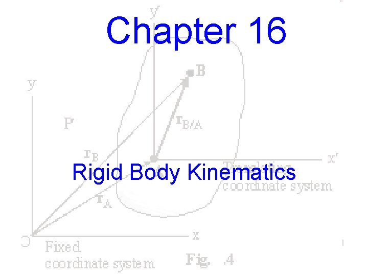 Chapter 16 Rigid Body Kinematics 