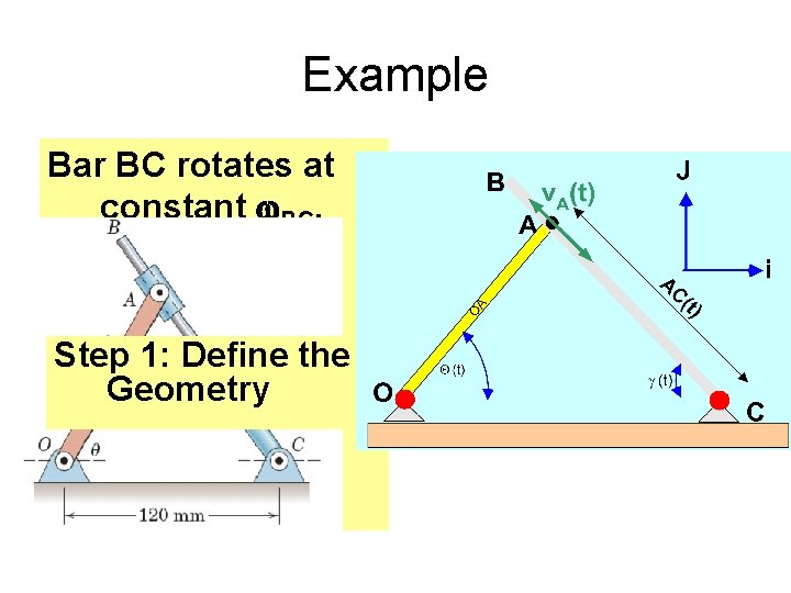 Example Bar BC rotates at constant w. BC. Find the ang. Veloc. of arm