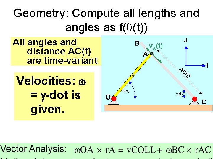 Geometry: Compute all lengths and angles as f(q(t)) All angles and distance AC(t) are