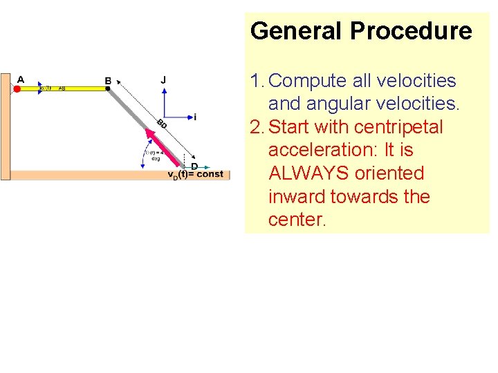 General Procedure 1. Compute all velocities and angular velocities. 2. Start with centripetal acceleration:
