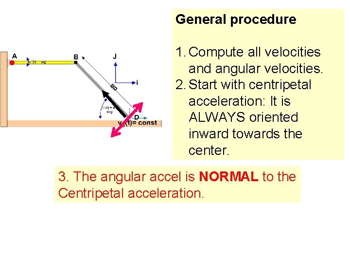 General procedure 1. Compute all velocities and angular velocities. 2. Start with centripetal acceleration: