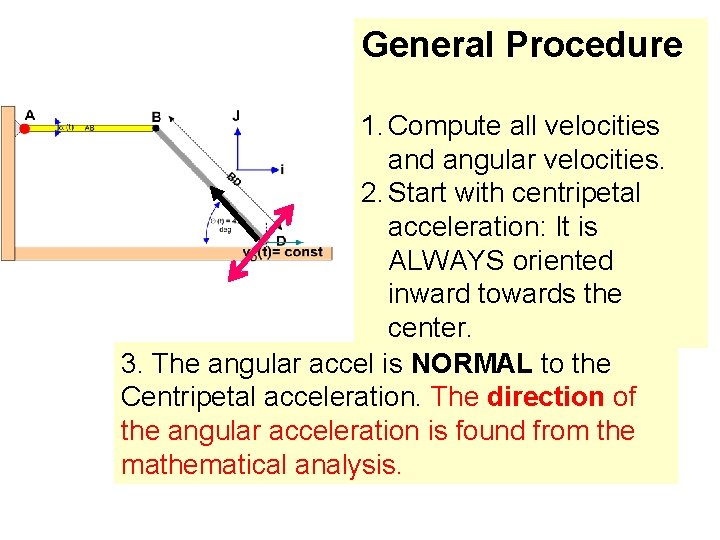 General Procedure 1. Compute all velocities and angular velocities. 2. Start with centripetal acceleration: