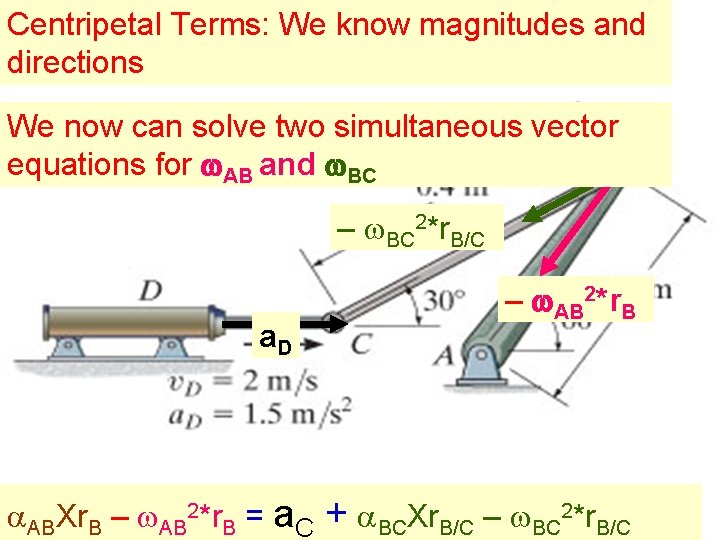 Centripetal Terms: We know magnitudes and directions We now can solve two simultaneous vector