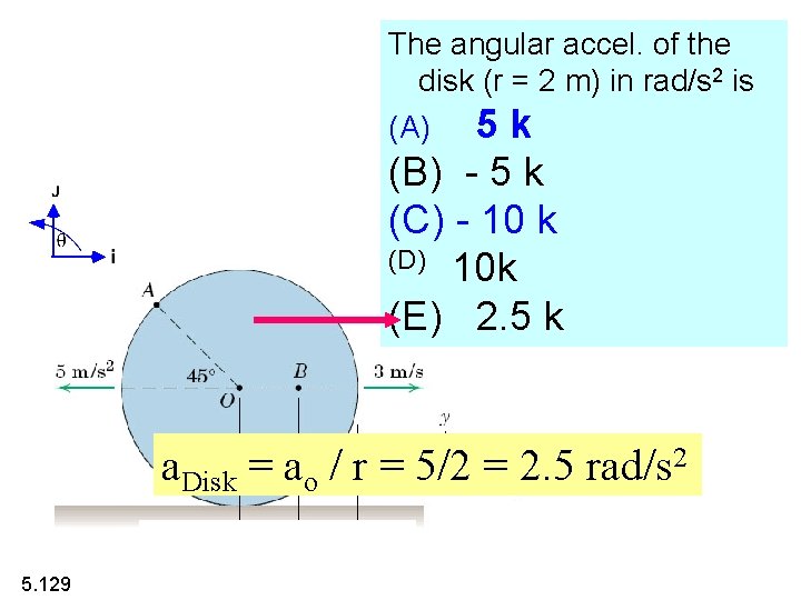 The angular accel. of the disk (r = 2 m) in rad/s 2 is