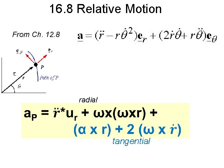 16. 8 Relative Motion From Ch. 12. 8 radial tangential 