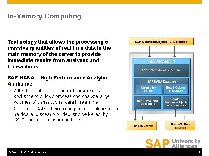 In-Memory Computing Technology that allows the processing of massive quantities of real time data In-Memory Computing Technology that allows the processing of massive quantities of real time data