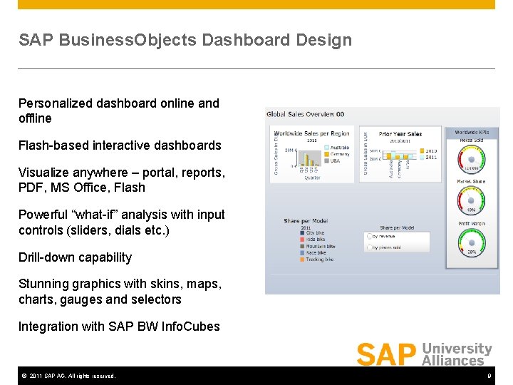 SAP Business. Objects Dashboard Design Personalized dashboard online and offline Flash-based interactive dashboards Visualize SAP Business. Objects Dashboard Design Personalized dashboard online and offline Flash-based interactive dashboards Visualize