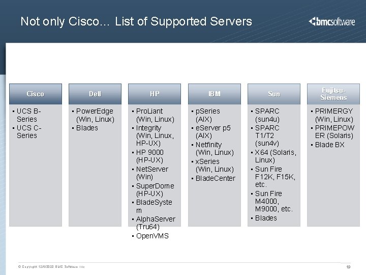 Not only Cisco… List of Supported Servers Cisco • UCS BSeries • UCS CSeries