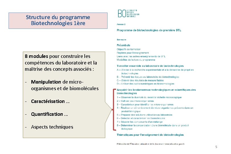 Structure du programme Biotechnologies 1ère 8 modules pour construire les compétences du laboratoire et