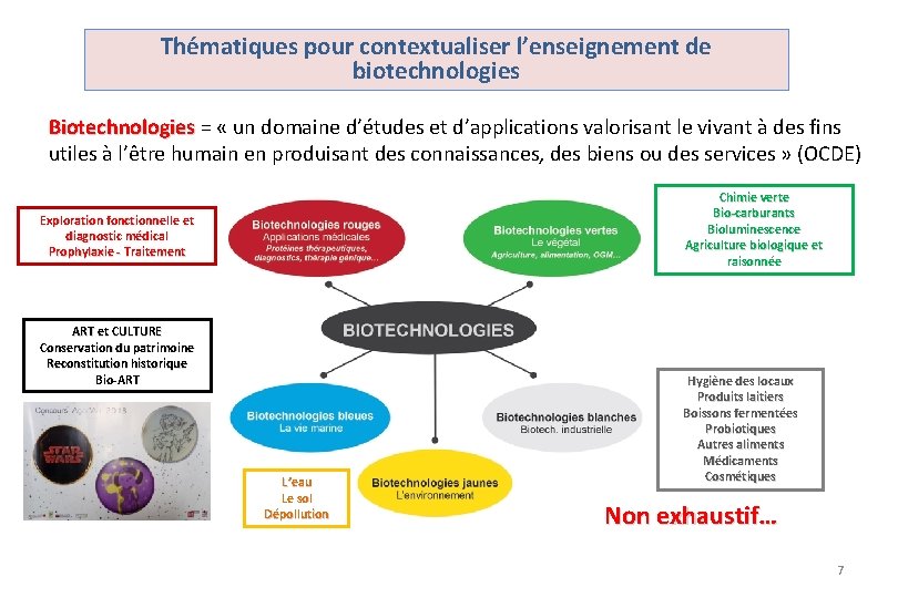 Thématiques pour contextualiser l’enseignement de biotechnologies Biotechnologies = « un domaine d’études et d’applications
