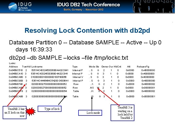 Click to edit Master title style Resolving Lock Contention with db 2 pd Database