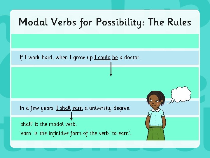 Modal Verbs for Possibility: The Rules If I work hard, when I grow up