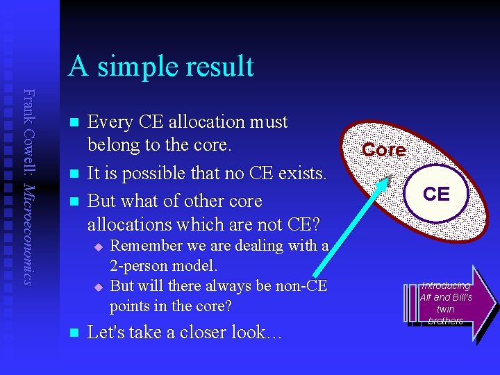 A simple result Frank Cowell: Microeconomics n n n Every CE allocation must belong