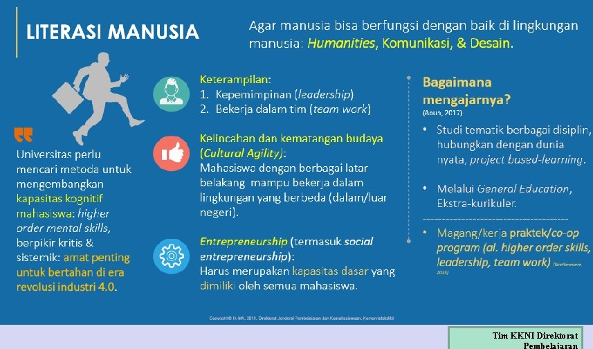 Tim KKNI Direktorat 