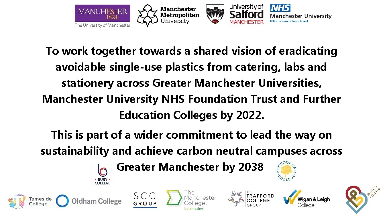 To work together towards a shared vision of eradicating avoidable single-use plastics from catering,
