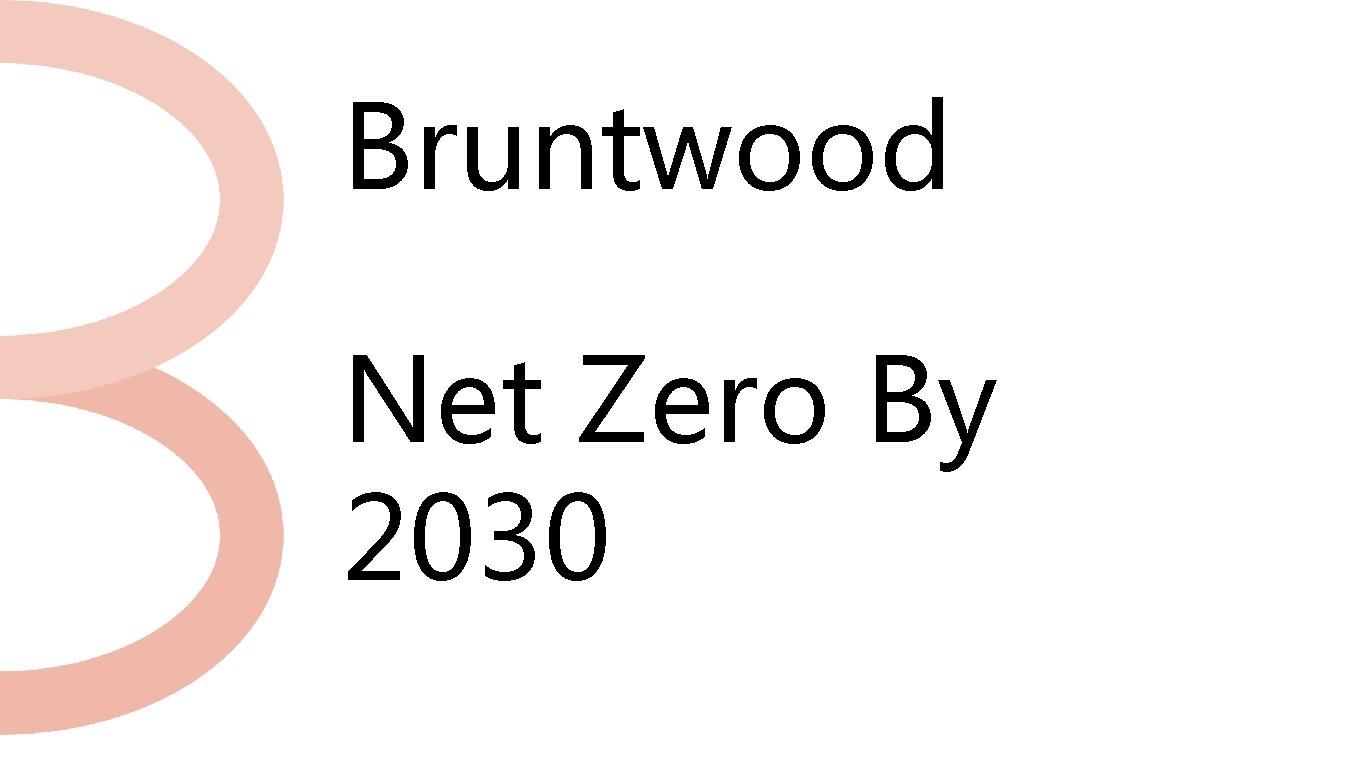 Bruntwood Net Zero By 2030 