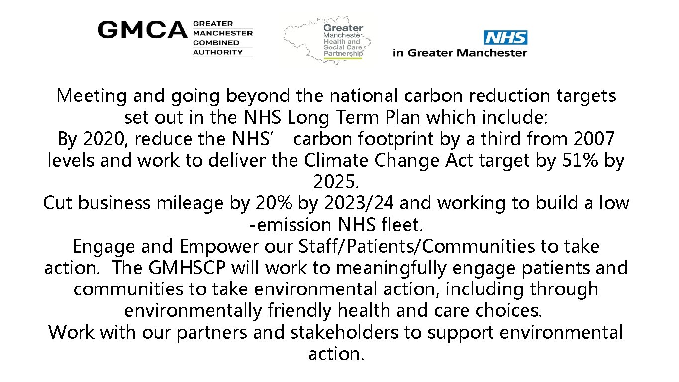 Meeting and going beyond the national carbon reduction targets set out in the NHS