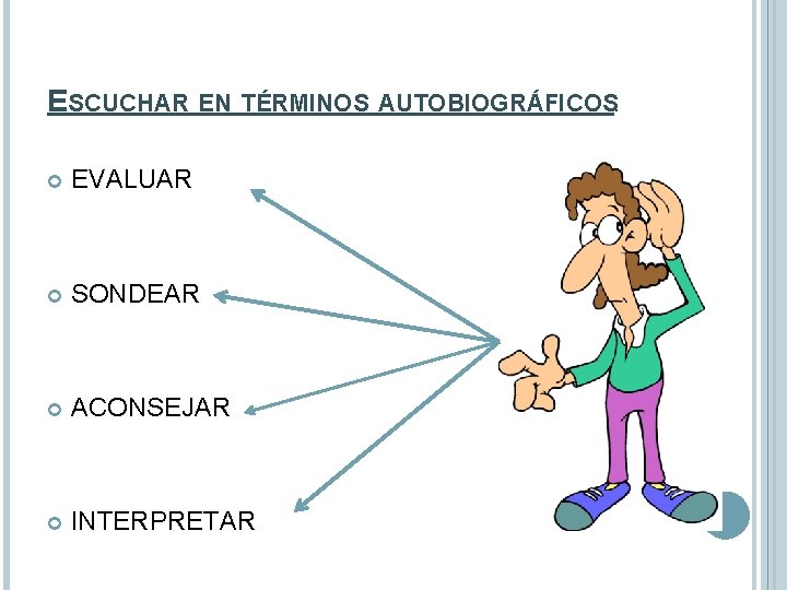 ESCUCHAR EN TÉRMINOS AUTOBIOGRÁFICOS. EVALUAR SONDEAR ACONSEJAR INTERPRETAR 