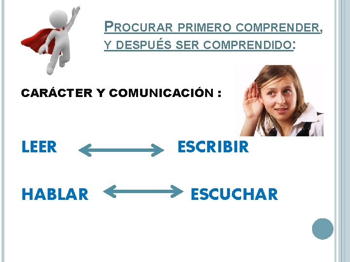 PROCURAR PRIMERO COMPRENDER, Y DESPUÉS SER COMPRENDIDO: CARÁCTER Y COMUNICACIÓN : LEER HABLAR ESCRIBIR