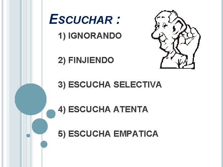 ESCUCHAR : 1) IGNORANDO 2) FINJIENDO 3) ESCUCHA SELECTIVA 4) ESCUCHA ATENTA 5) ESCUCHA