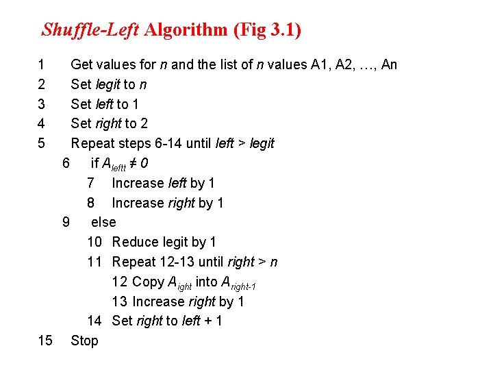 Shuffle-Left Algorithm (Fig 3. 1) 1 2 3 4 5 Get values for n