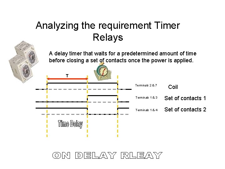 Analyzing the requirement Timer Relays A delay timer that waits for a predetermined amount