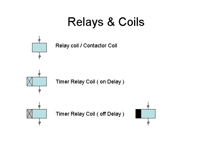 Relays & Coils Relay coil / Contactor Coil Timer Relay Coil ( on Delay