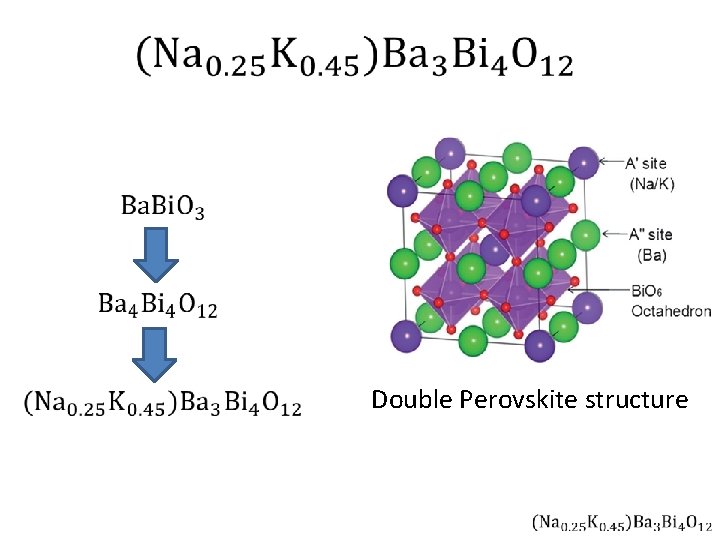  Double Perovskite structure 