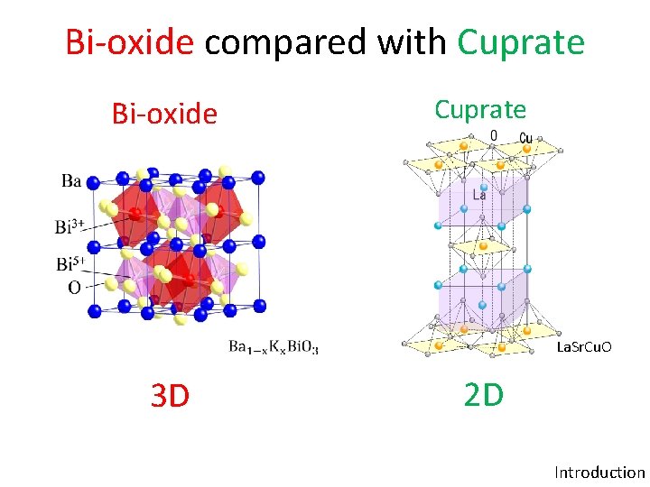 Bi-oxide compared with Cuprate Bi-oxide La. Sr. Cu. O 3 D 2 D Introduction