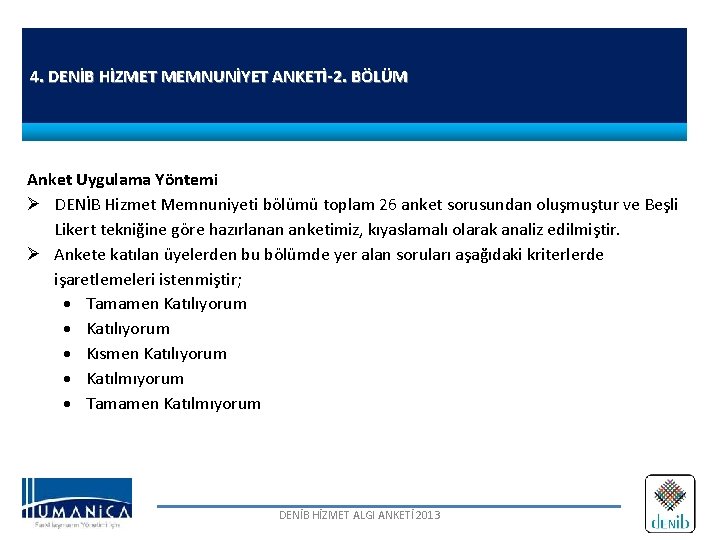 4. DENİB HİZMET MEMNUNİYET ANKETİ-2. BÖLÜM Anket Uygulama Yöntemi DENİB Hizmet Memnuniyeti bölümü toplam