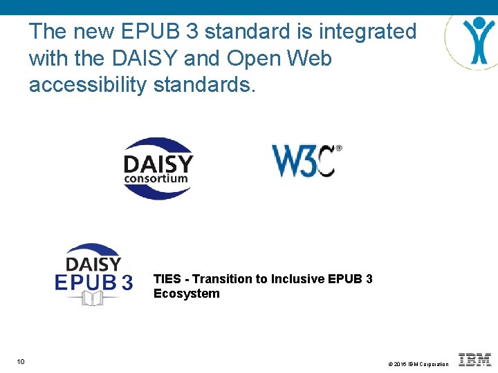 The new EPUB 3 standard is integrated with the DAISY and Open Web accessibility