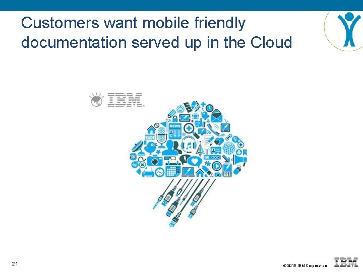 Customers want mobile friendly documentation served up in the Cloud 21 © 2016 IBM