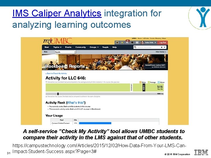 IMS Caliper Analytics integration for analyzing learning outcomes A self-service "Check My Activity" tool