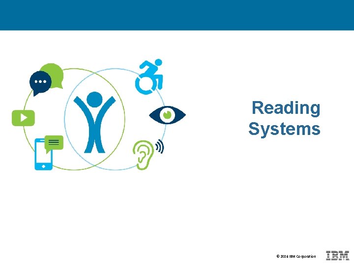 Reading Systems © 2016 IBM Corporation 