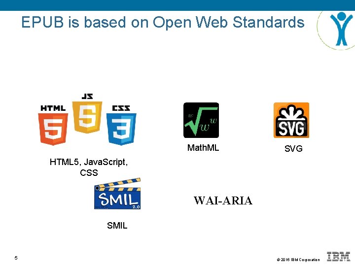 EPUB is based on Open Web Standards Math. ML SVG HTML 5, Java. Script,